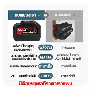 💥รับประกัน 5 ป💥XCHENG เครื่องตัดหญ้า เครื่องตัดหญ้าไฟฟ้า มีการรับประกัน 9990VF แบตเตอรี่ 80000mAh เครื่องตัดหญ้าไร้สาย