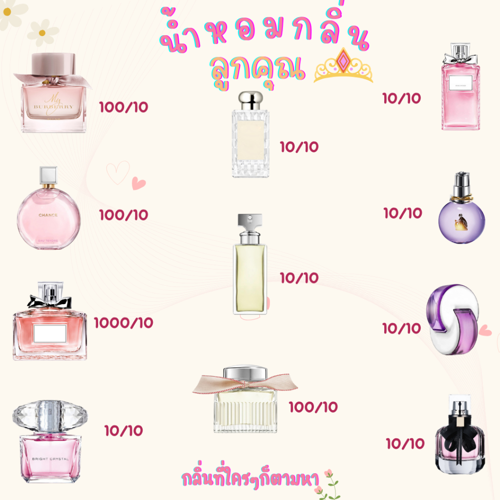 หัวน้ำหอมผู้หญิงแนวลูกคุณหนู กลิ่นลูกคุณหนู ขนาด 30 มล. กลิ่นเทียบเคียง ปรับอากาศ ฉีดตัว สเปร์ยปรับอกาศ น้ำหอมฉีดตัว