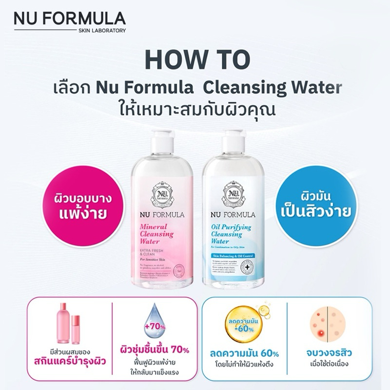 มีราคา)[แพ็คคู่] Nu Formula Cleansing Water 510ml คลีนซิ่ง วอเตอร์ นู ฟอร์มูล่า เช็ดทำความสะอาดหมดจด