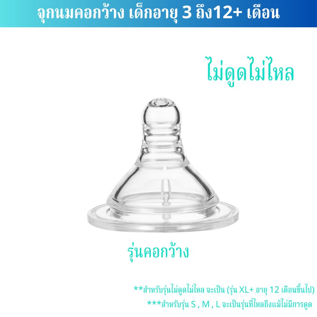 จุกนม จุกนมคอกว้าง ความกว้าง 5 ซม. จุกนมมีรูเติมอากาศ จุกนมป้องกันท้องอืด (ไม่ดูดไม่ไหล เฉพาะรุ่น XL +) Tinymarket