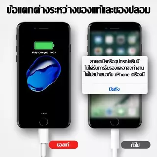 ของแถมฟรี ชุดชาร์จเร็ว PD 30/20W สายข้อมูล C-L หัวชาร์จ 30/20W รับประกัน 1 ปี อายุการใช้งานยาว ส่งด่วน