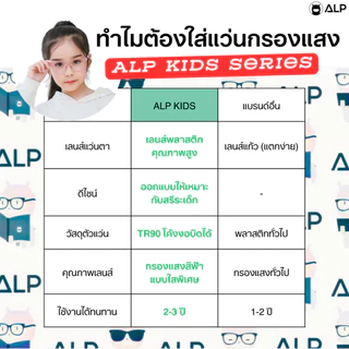 ALP แว่นกรองแสงสีฟ้าจากหน้าจอ แว่นเด็ก กรอบ TR90 พับ นั่งทับ งอได้ ไม่แตก รุ่น ALP-BB0051