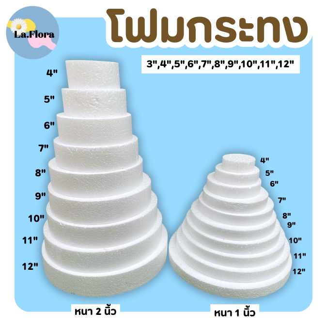 โฟมกระทง หนา 1" - 2" โฟมกลมแบน โฟมกลม โฟมเค้ก โฟมวงกลม เค้กปลอม (สินค้าพร้อมส่ง)