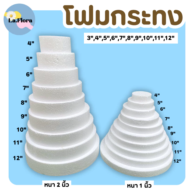 โฟมกระทง หนา 1" - 2" โฟมกลมแบน โฟมกลม โฟมเค้ก โฟมวงกลม เค้กปลอม (สินค้าพร้อมส่ง)