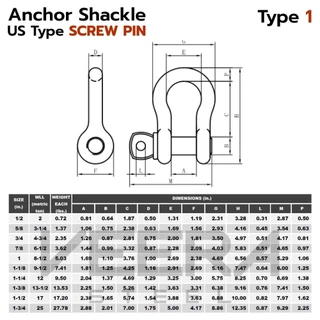 *พร้อมส่ง* "Kondo" สเก็น โอเมก้า Shackle ขนาด 1/2" ถึง 7/8" แบรนด์จากญี่ปุ่น ของแท้ 100% Veerasteel วีระสตีล