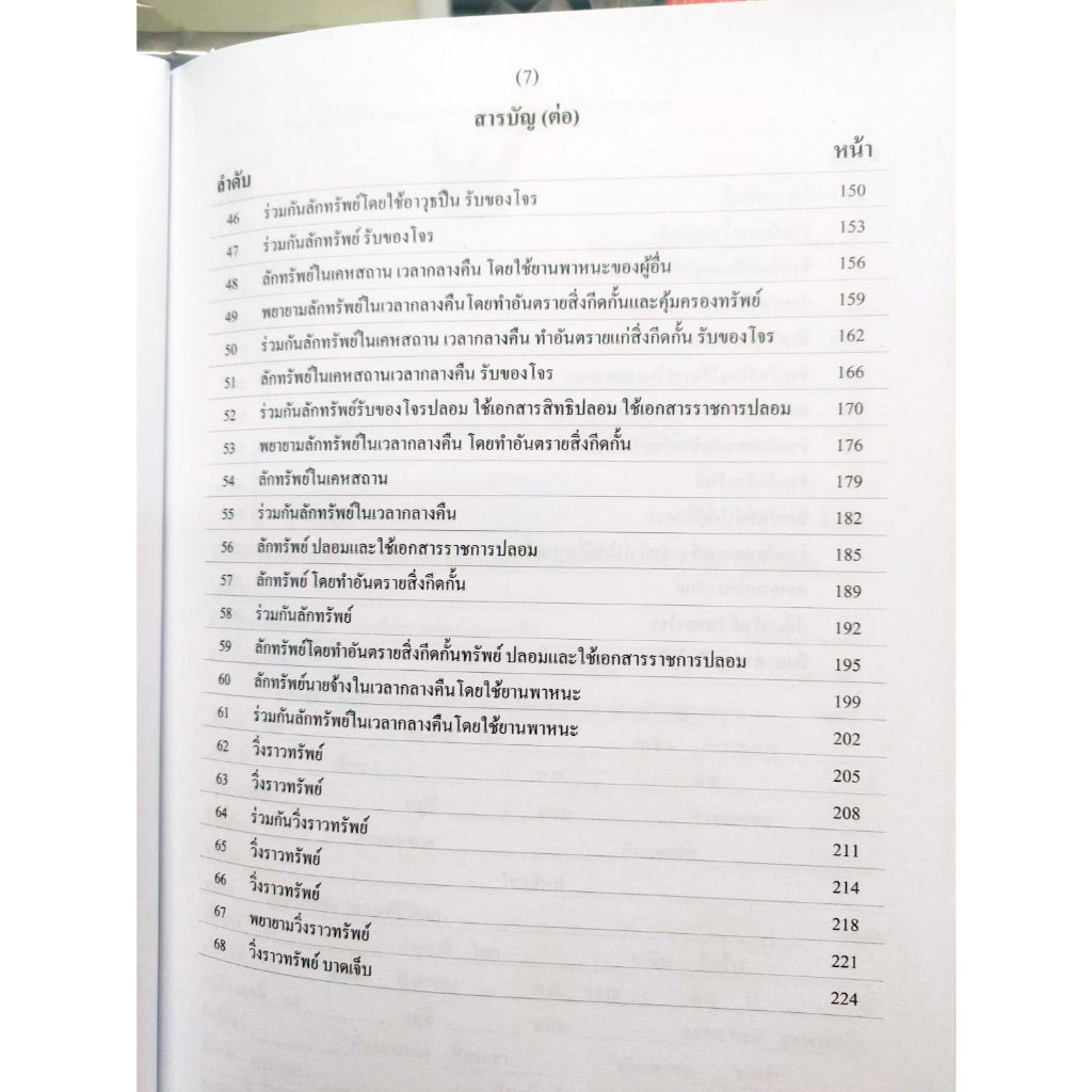 รวมคำฟ้องคดีอาญา เล่ม 2 (ปกแดง) ราคา ถูกที่สุด ดีลบีเคเค แกลเลอรีภาพที่ 5