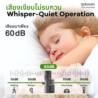 Gokusen รุ่น Slow JuicerExtra Large Rotating Feed Chute G300