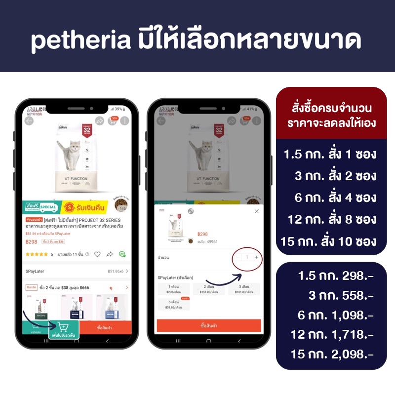 UT FUNCTION อาหารแมวสูตรดูแลกระเพาะปัสสาวะ PROJECT 32 SERIES จากเพ็ทเทอเรีย [ UT ] - รูปที่ 6