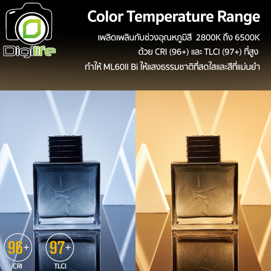 Godox LED ML60II Bi 70W Bi-Color 2800K-6500K - Godox Mount - รับประกันศูนย์ Godox Thailand 3 ปี / Digilife