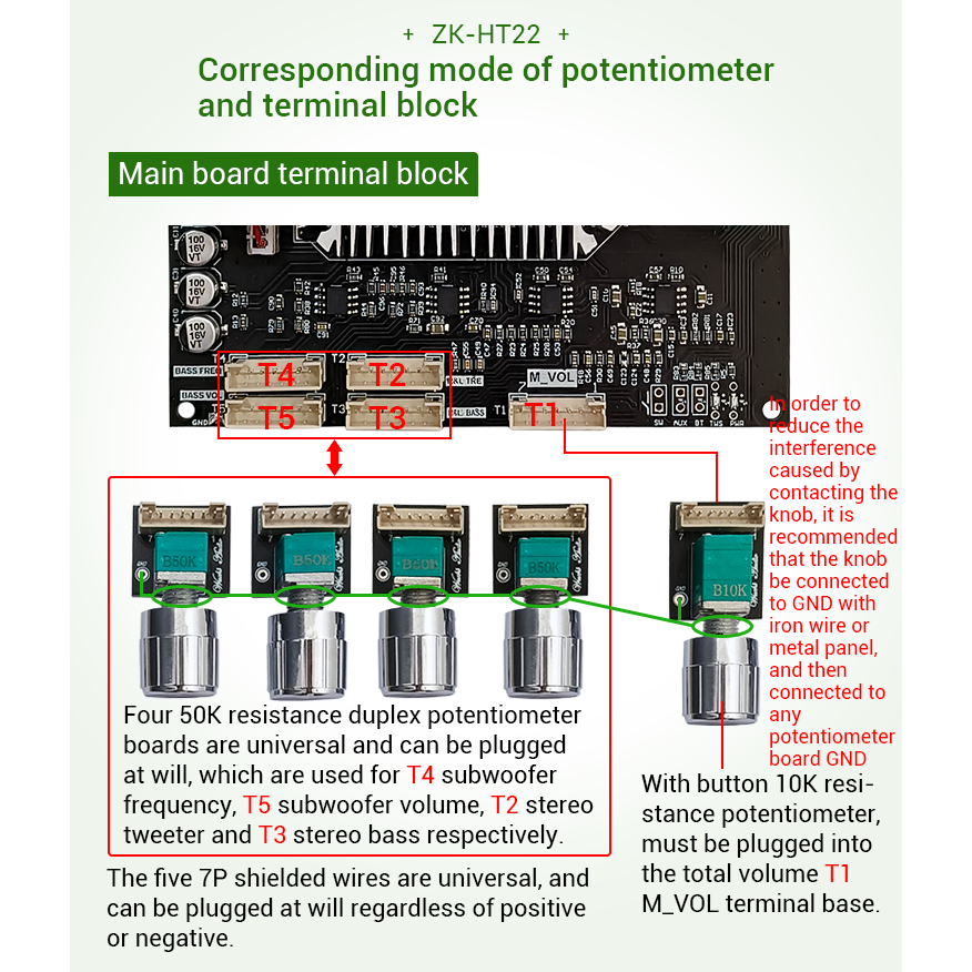 ZK-HT22 โมดูลขยายเสียงซับวูฟเฟอร์ บลูทูธ 2.1 ช่อง TDA7498E 160WX2+220W
