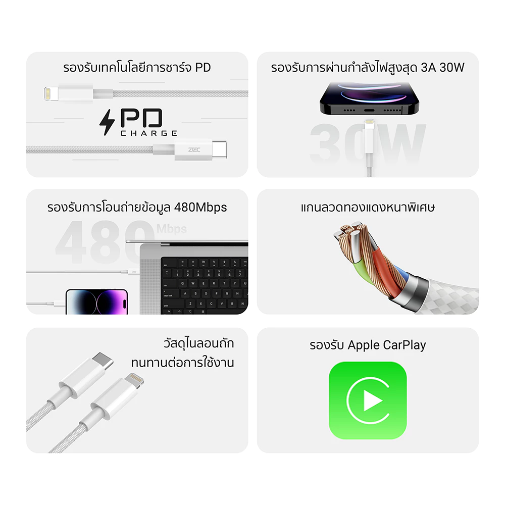 ZTEC สายชาร์จ iPhone USB-C to Lightning / USB-C to USB-C ชาร์จเร็ว PD หลายกำลังไฟ 27-240 W ครบทุกรุ่น -2Y thumbnail 5