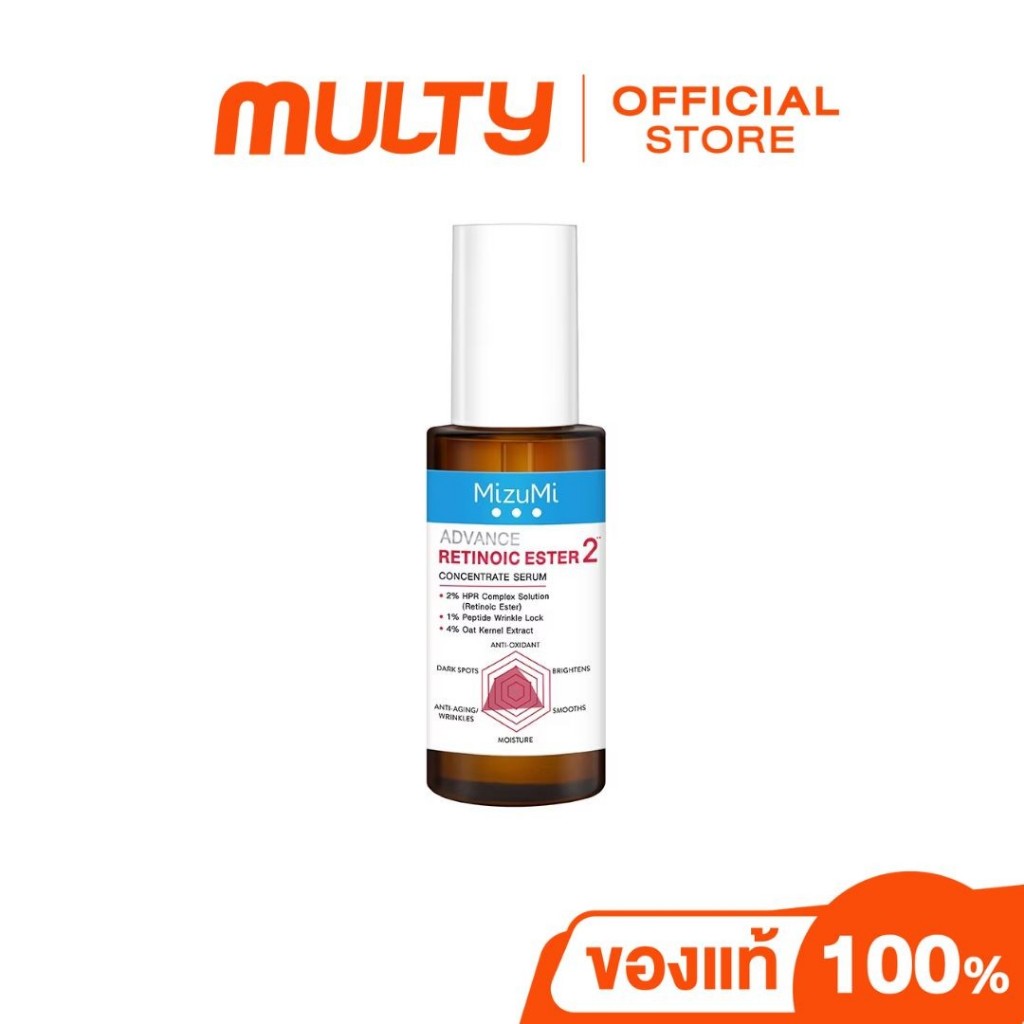 Mizumi Advance Retinoic Ester Concentrate Serum 30ml เซรั่ม เรตินอลเจนใหม่