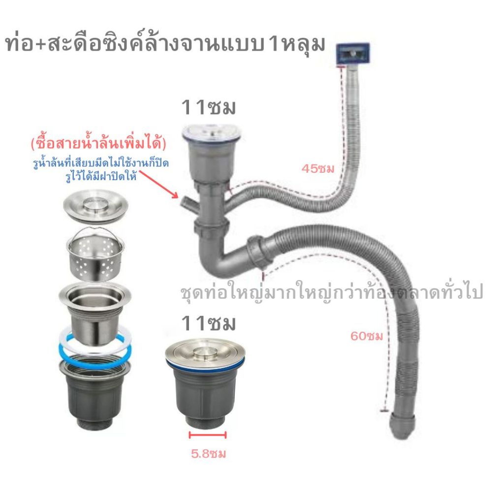 11ซมเส้นผ่า56-58ซมท่อ+สะดือแบบท่อใหญ่มากซิงค์1หลุมใช้ได้กับหลายแบรนด์
