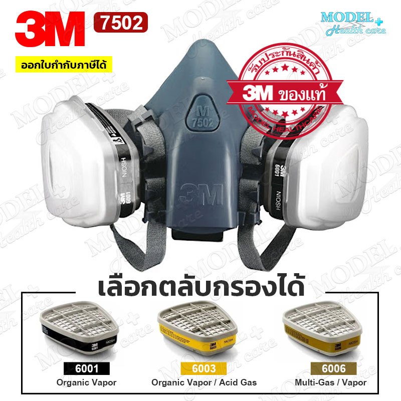 [เลือกตลับกรองได้] 3M 7502 และตลับกรองฝุ่น 6001,6003,6006,2097 ชุดหน้ากาก ชุดตลับกรอง ครบเซ็ต