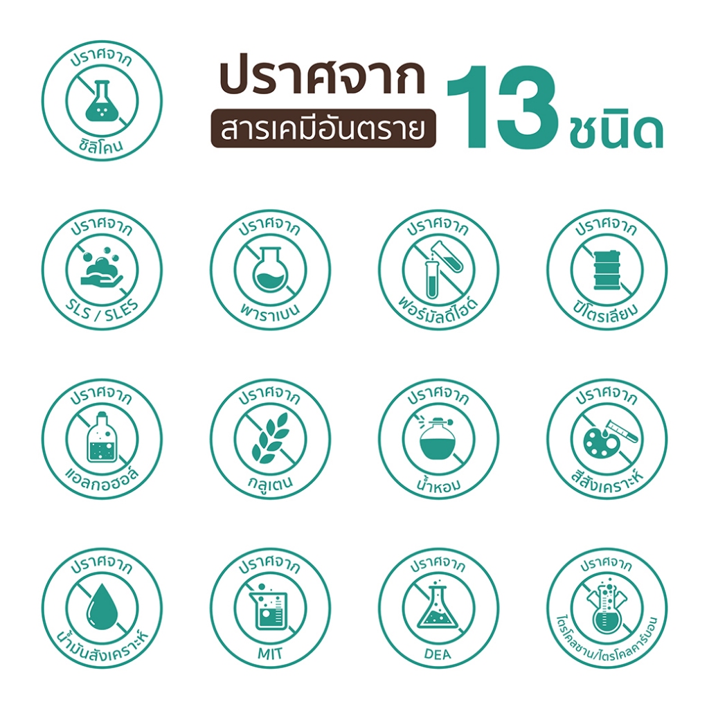 Khaokho Talaypu เขาค้อทะเลภู ครีมนวดผม สูตรว่านหางจระเข้และที ทรี ช่วยเติมความชุ่มชื่น (280 มล.) - รูปที่ 3