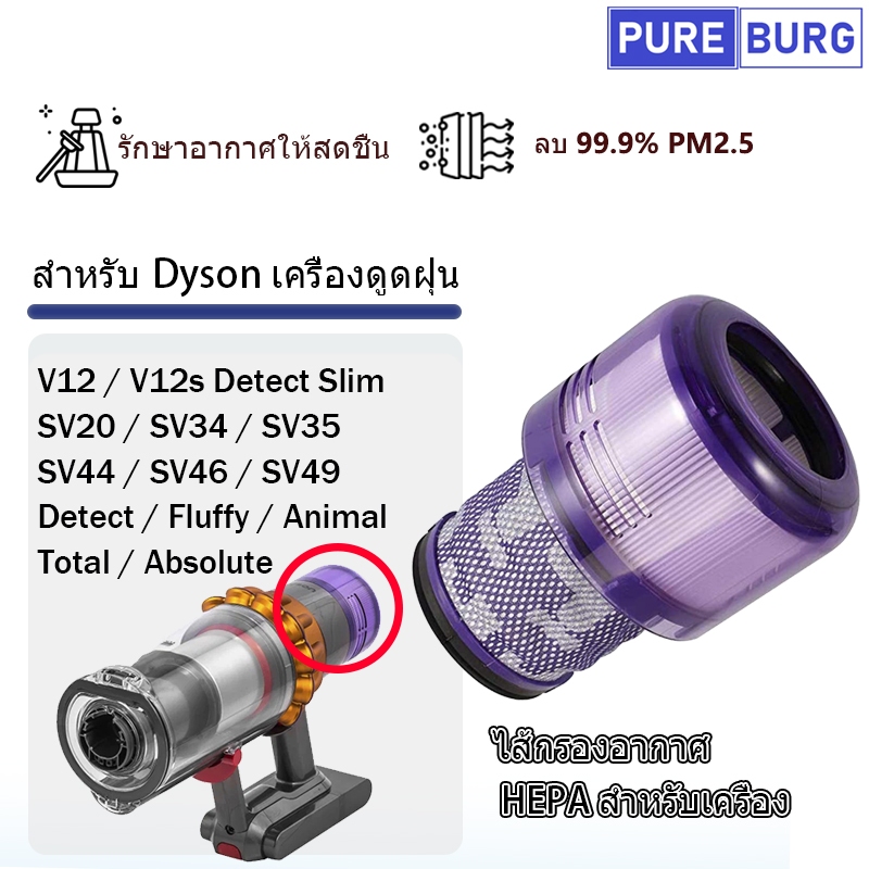 สำหรับ DysonV12 / V12s Detect Slim SV20 / SV34 / SV35 SV44 / SV46 / SV49 เครื่องดูดฝุ่น ไส้กรองอากาศ