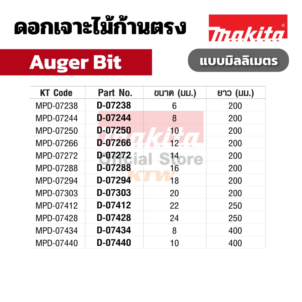 MAKITA มากีต้า MPD-07440 ดอกเจาะไม้เกลียว AUGER BIT 10 X 400 AUGER BITS  Code D-07440 - รูปที่ 2