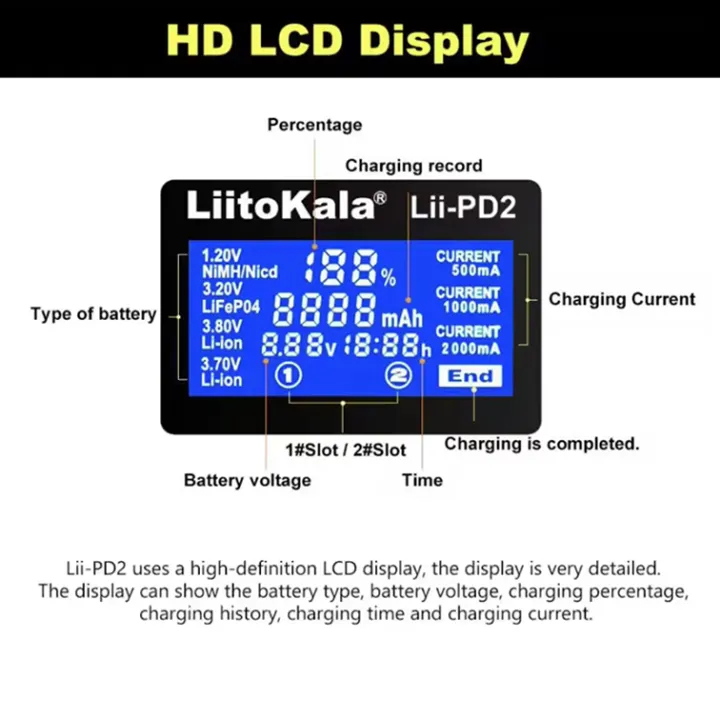 รูปภาพ 6