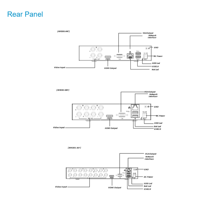 เครื่องบันทึก UNV  XVR301-F Series  UNV XVR301-04F  UNV XVR301-08F เครื่องบันทึกกล้อง CCTV DVR 4/8 ช่อง รับประกัน 3ปี