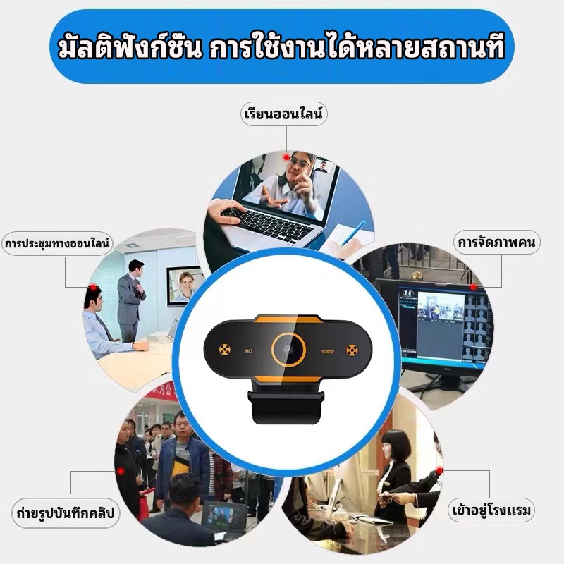 4k เว็บแคม HD กล้อง webcam เว็บแคมสำหรับคอมฯ พีซี แล็ปท็อป วิดีโอระดับการประชุม เว็บแคมพร้อมไมฯปรับ USB ได้ 360 องศา