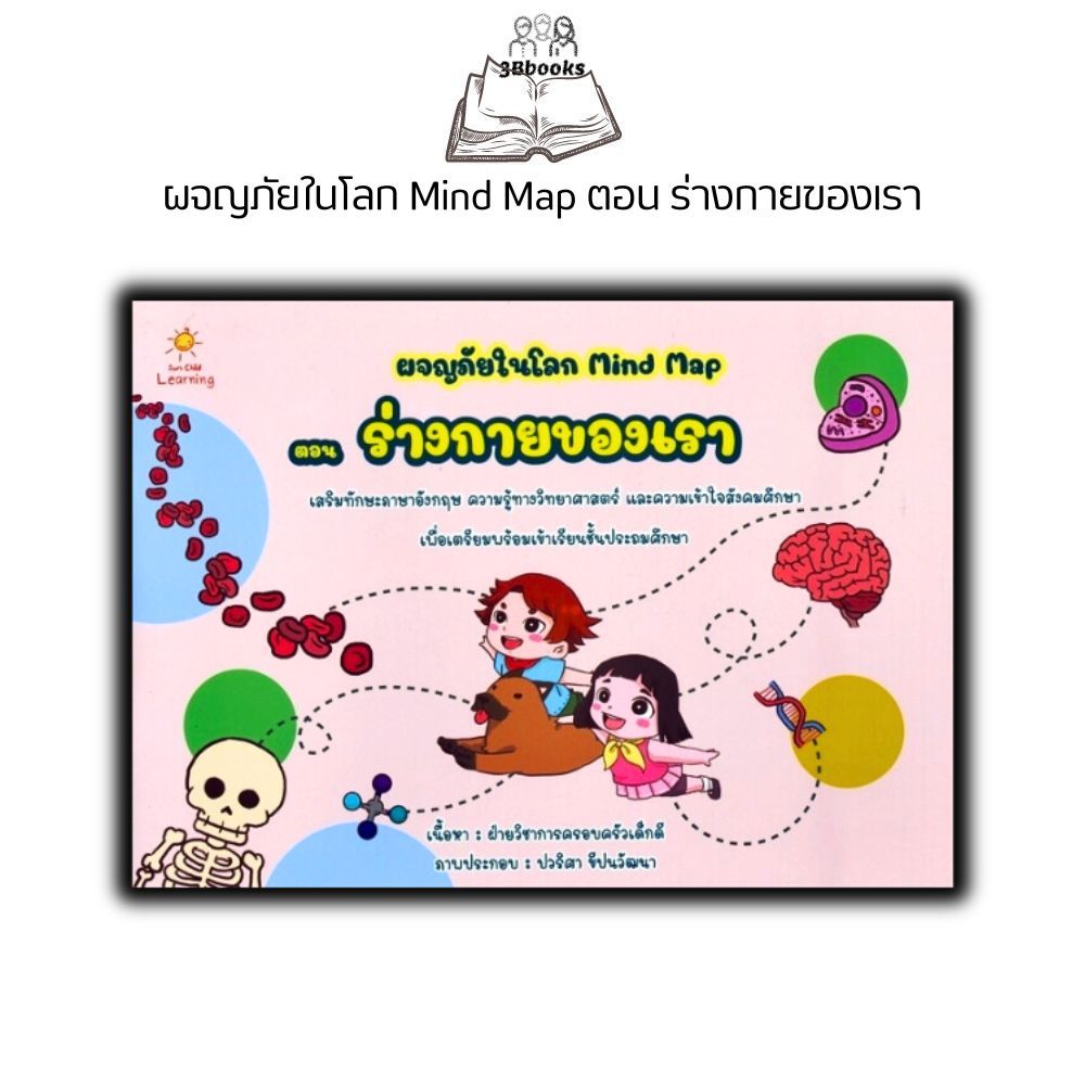 หนังสือ ผจญภัยในโลก Mind Map ตอน ร่างกายของเรา : หนังสือเด็ก สังคมศึกษา วิทยาศาสตร์สำหรับเด็ก เสริมท