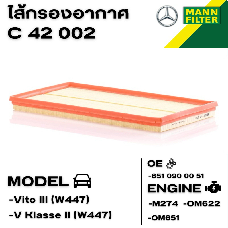 ⚙️BENZ ไส้กรองอากาศ รุ่น W447 (Vito III) (V-Klasse II) เครื่อง M274 OM622 OM651 // MANN-FILTER เบอร์