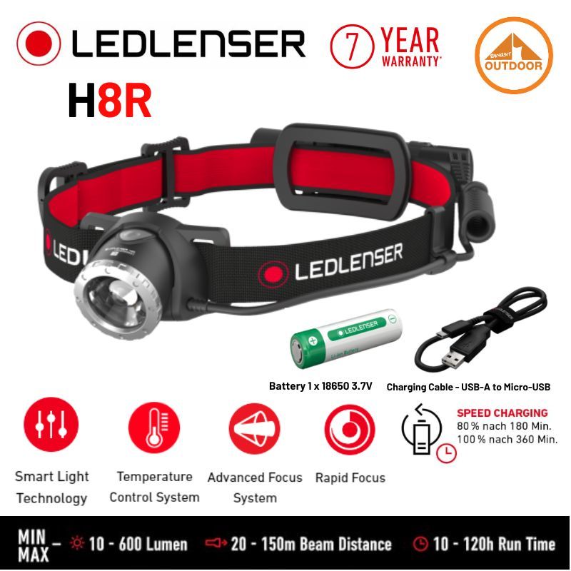 Ledlenser H8R Headlamp 600 Lumen ไฟฉายคาดหัวแบบชาร์จ Outdoor, Running, Camping, Fishing, Adventure
