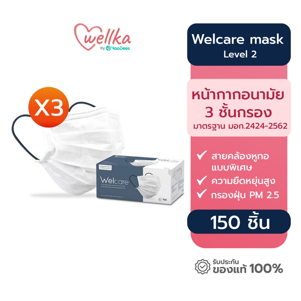 [สินค้าขายดี แพ็คสุดคุ้ม] Welcare Mask Level 2 Medical หน้ากากอนามัยทางการแพทย์ ระดับ 2 ขนาด 50 ชิ้น