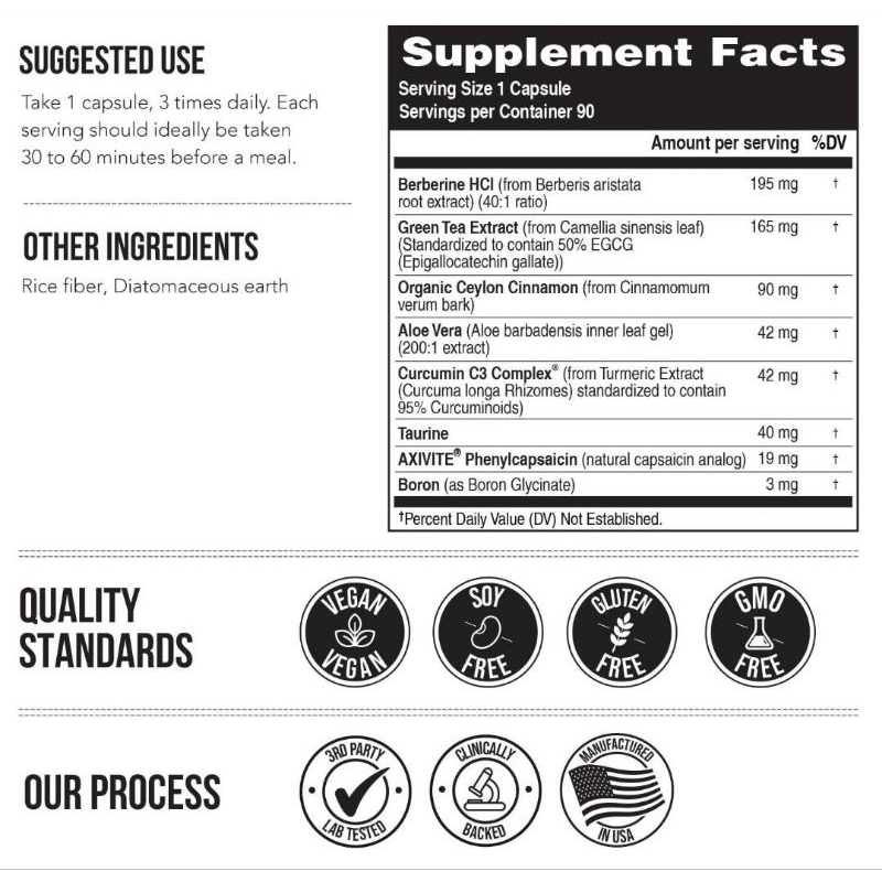 พร้อมส่งGLP-Activate | Appetite & Metabolism Support รูปที่ 3