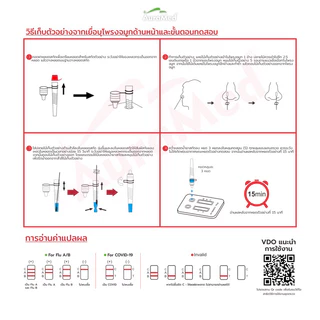 ชุดตรวจโควิด ATK Covid-19 โควิด 🔥Auramed ออราเมด 2in1 จมูก หรือน้ำลาย ตรวจ Omicron ได้ ✅