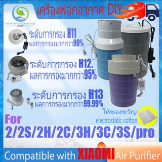 Xiaomi DIYเครื่องฟอกอากาศ ใส่กับไส้กรอง แท้ รุ่น2/2S/2H/2C/3…