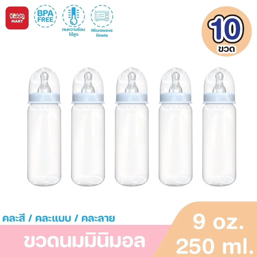 [10ขวด] ขวดนมคอแคบ 5 ออนซ์ และ 9 ออนซ์ ไม่มีลาย ต้ม ลวก นึ่ง อบได้ 110องศา แบบมินิมอล สะอาดตา