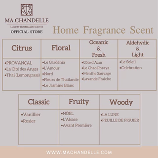 Refill Reed Diffuser 250ML[ MA CHANDELLE ]