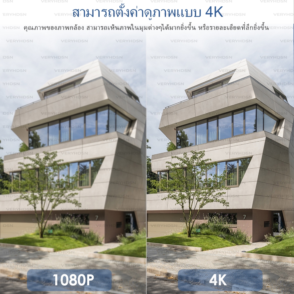 กล้องวงจรปิด CCTV กล้องไร้สาย ​IP camera WIFI 5MP HD โหมดพาโนรามา360องศา outdoor Infrared night vision การตรวจจับการเคลื