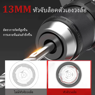 CANLIDI 13mm สว่านไร้สาย มอเตอร์ไร้แปรงถ่าน สว่านกระแทกไร้สาย 3 ระบบ​ 2 เกีย​​ ​พร้อมชุดเครื่องมือ​ คอลเล็ตล็อคตัวเอง