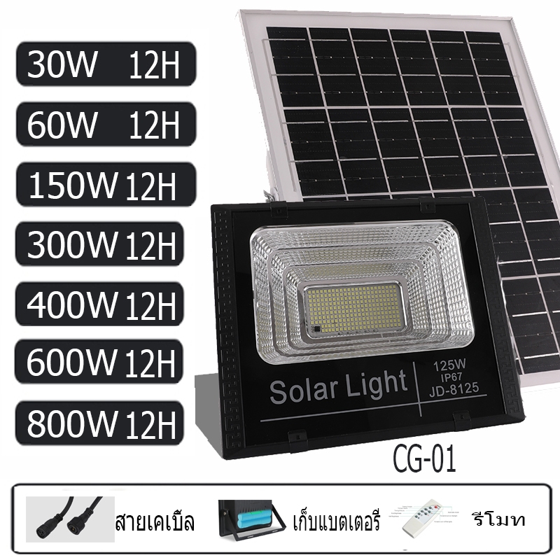 2024 รูปแบบใหม่ โคมไฟ แสงแสงอาทิตย์ ไฟ LED ราคาถูก การควบคุมระยะไกลอัจฉริยะ กันน้ำ ทนทาน แสงกลางแจ้ง สไตล์ขายดี LED