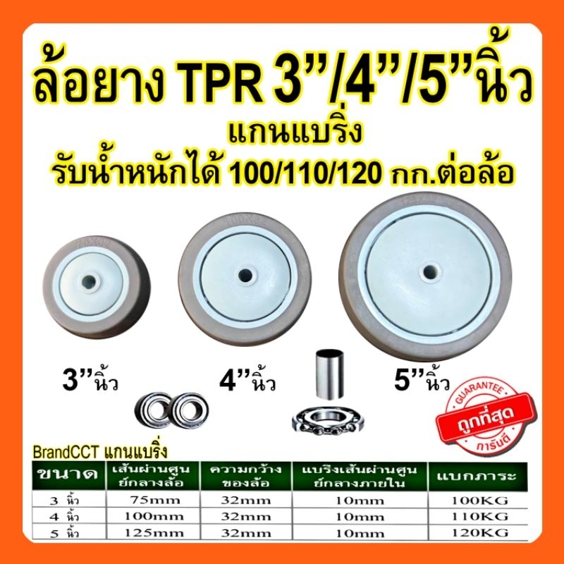 ล้อยาง TPR 5นิ้ว 4นิ้ว​ 3นิ้ว​ฝาประกบเรียบกันฝุ่นมีแบริ่งด้านใน