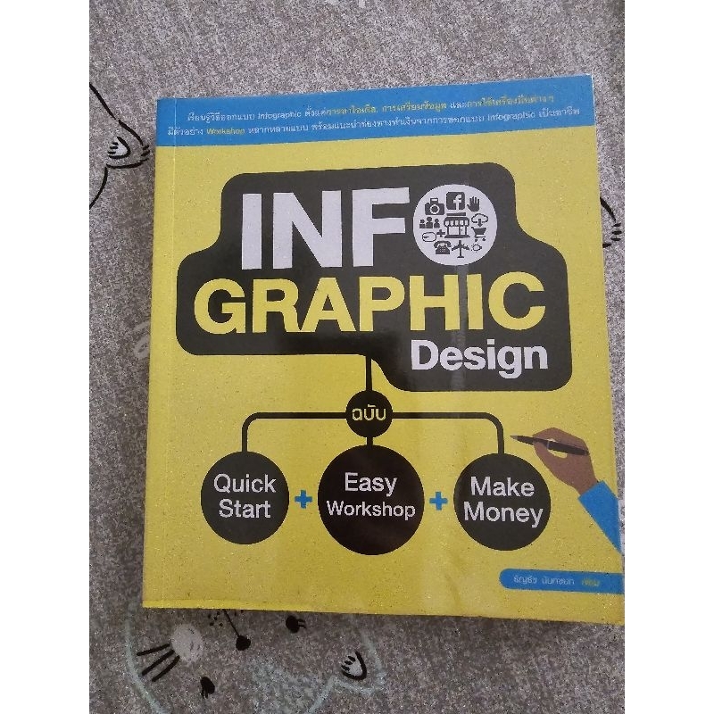 หนังสือ INFO GRAPHIC Design