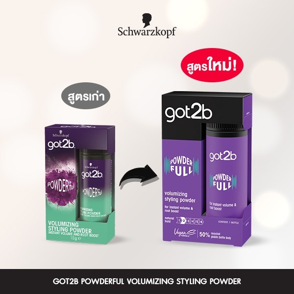 แป้งจัดแต่งทรงผม Schwarzkopf GOT2B POWDERFUL VOLUMIZING STYLING POWDER ก๊อตทูบี พาวเดอร์ฟูล วอลลุ่มไมซิ่ง สไตลิ่งพาวเดอร