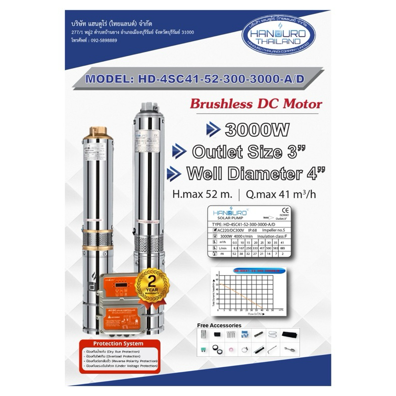 Handuro-Solar-pump3000W-A/Dปั๊มน้ำโซล่าเซล์พร้อมกล่องคุมปั๊ม