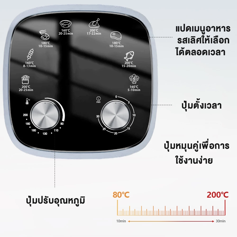 Yotex หม้อทอดไร้น้ำมัน หม้ออบลมร้อน 8L กำลังไฟสูง 1500W มัลติฟังก์ชัน ความจุขนาดใหญ่ หม้อทอดอากาศ air fryer thumbnail 5
