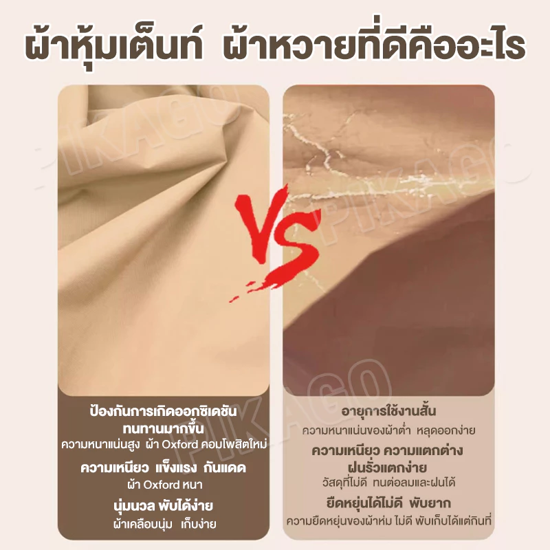 เต็นท์ขายของ เต็นท์ตลาดนัด 2x2 2x3 3x3เมตร ผ้าแคนวาส โครงเหล็กหนา thumbnail 5