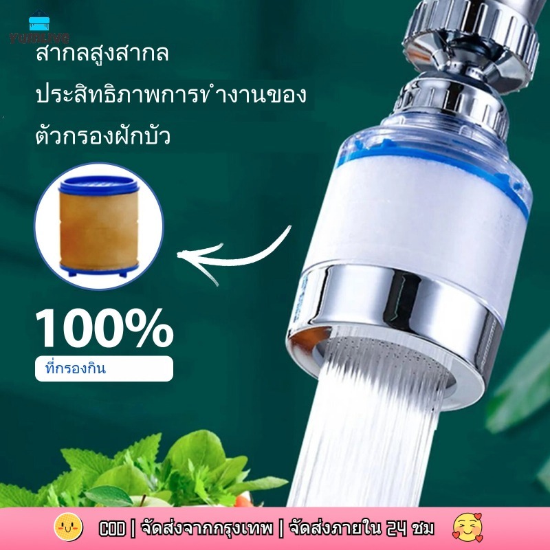 【ส่งจากกทม|พร้อมสต็อก】หัวต่อก๊อกน้ำ หัวต่อก๊อก ช่วยเพิ่มแรงดัน ประหยัดน้ำได้ถึง 30%