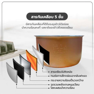 ABL หม้อหุงข้าวไฟฟ้า รับประกัน1ปี 900W หลากหลายฟังก์ชั่น ร้อนเร็ว สุกไว หม้อหุงข้าวอัจฉริยะ