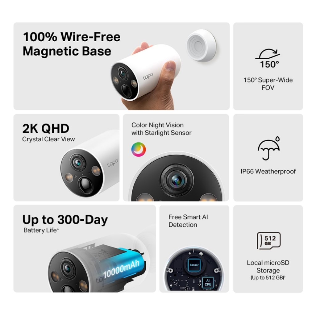 TP-Link Tapo C425 กล้องวงจรปิดไร้สาย 2K QHD IP66 ภาพสีกลางคืน มีAI ตรวจจับ แบตอึด