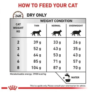 Royal Canin Cat Gastrointestinal Hairball อาหารประกอบการรักษาโรค แมวที่มีภาวะก้อนขนอุดตัน 400 g.