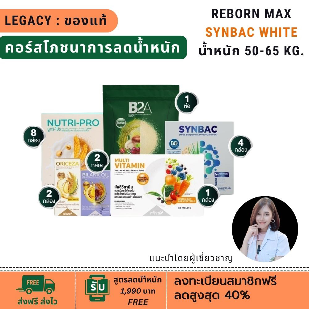 Reborn Max Synbac White : ลดน้ำหนัก 30 วัน รีบอร์น อาหารเสริม ลดไขมัน  เลกาซี่ legacy , รีบอน