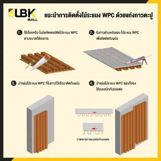 ระแนงไม้เทียมตกแต่งผนัง ลายเรียบ แผ่น wpc ระแนงติดผนัง แบบลอนเหลี่ยม ไม้ระแนง