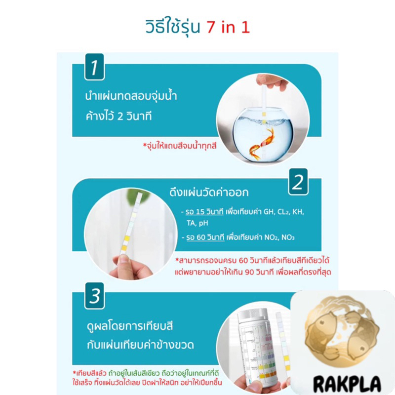 แผ่นตรวจ/ชุดทดสอบวัดคุณภาพน้ำ 7 in 1 / Ammonia 50/100 แผ่นวัดค่า NH3/NH4+/NO2/NO3/pH/CL2/GH,KH,TAใช้