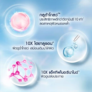 โลชั่นบำรุงผิวกาย ครีมบำรุงผิว ครีมกันแดด ไบรท์เทนนิ่ง ผิวกระจ่างใส บอดี้โลชั่น มอยเจอร์ไรเซอร์ Moisturizers Body Lotion